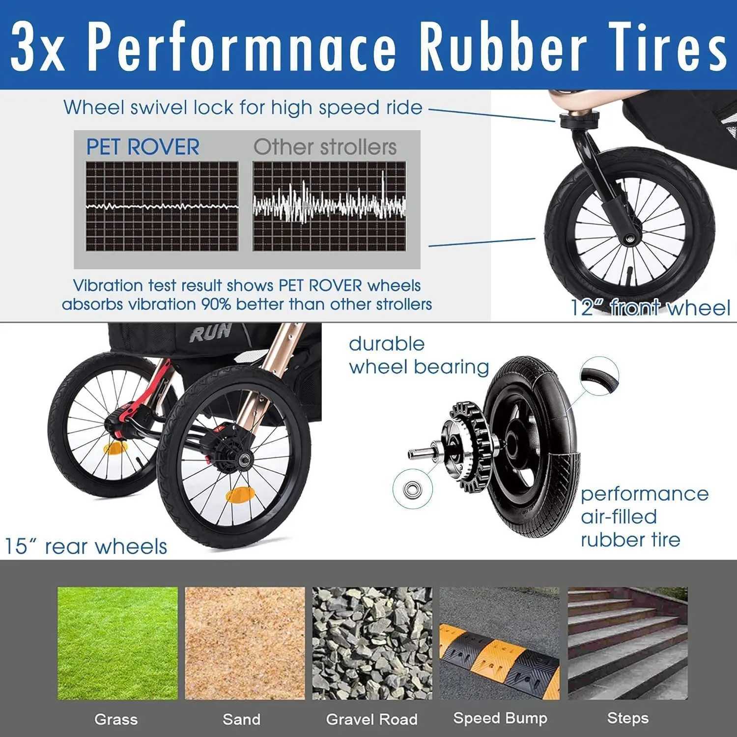 Pet Rover Running Performance Slow Running Sports Cart with Comfortable Rubber Wheels W250109