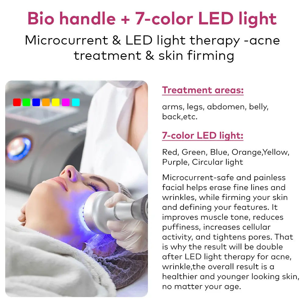 12 in 1 Desktop Body Management Physiotherapy Anti-cellulite Cavitation + Vacuum + EMS + RF + Lipolaser Weight Loss Skin Face Care Anti-aging Body Sli