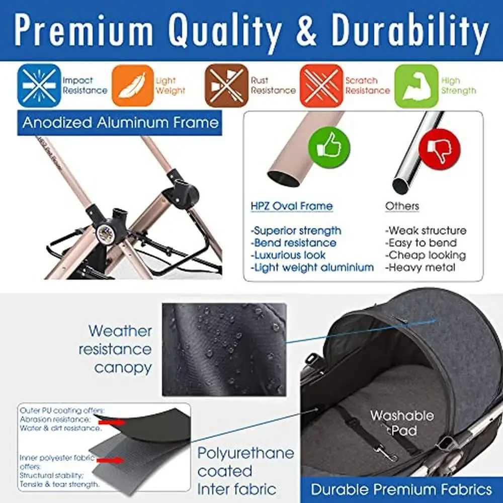 3-in-1 luxury pet stroller wagon seat with pumpless rubber wheels and aluminum frame very light and lightweight W250109