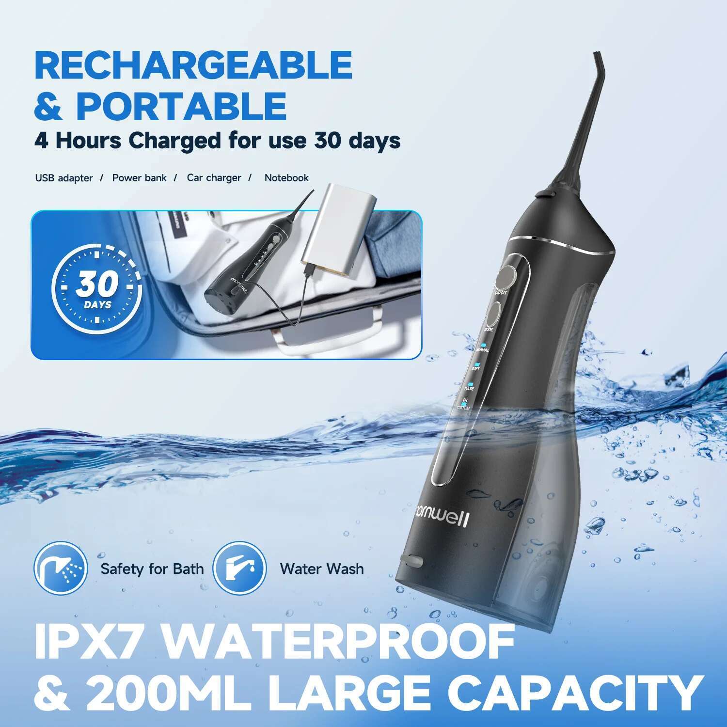 ss Portable Cordless F18 Oral Irrigator 3 Cleaning Modes Waterproof Rechargeable Dental Cleaner 4 Nozzles Clean Gums