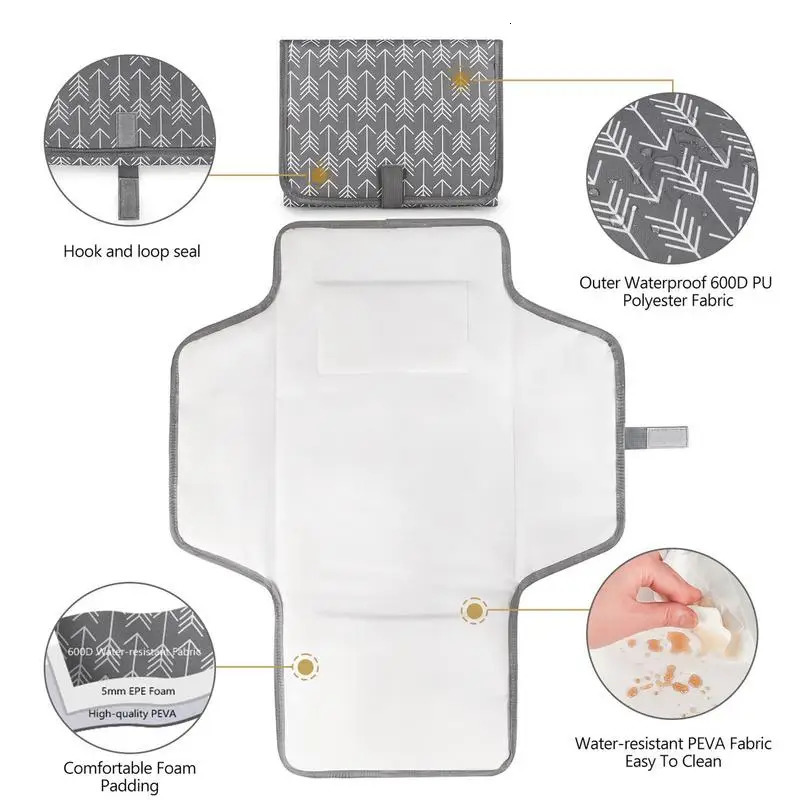 Baby Portable Foldable Washable Compact Travel Nappy Diaper Changing Mat Waterproof Floor Change Play Mat 250109