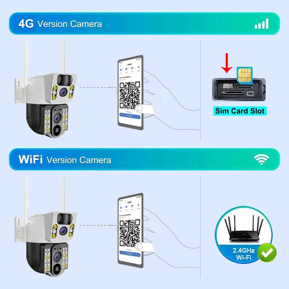 4K solar powered 4G SIM outdoor monitoring dual lens PIR human detection wireless high-definition night vision waterproof low-power security camera X2
