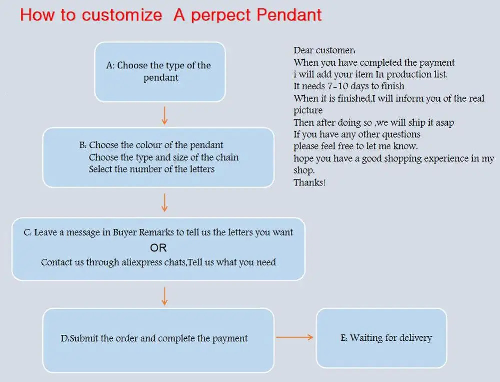 TOPGRILLZ Custom Name Bubble Letters Pendant Necklace Hip Hop Mens Personalized Jewelry Gold Silver Charm Chains Gifts 250109