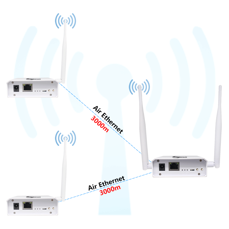 Anjielo Smart of WiFi HaLow Security Camera with Dual-Mode Voice Control - Remote Surveillance System
