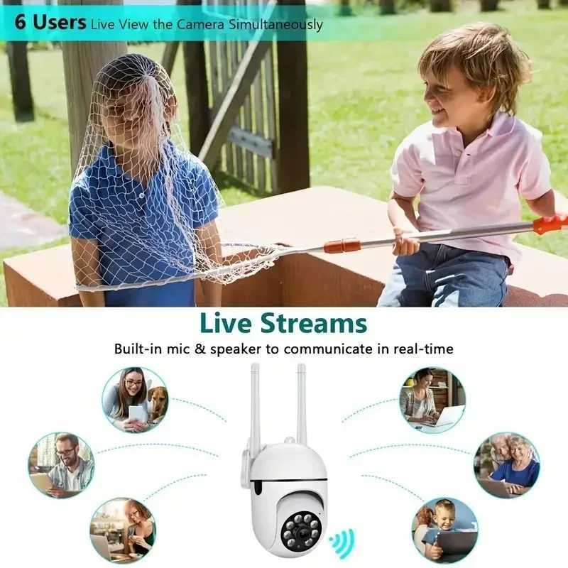 Yiiot application 5G IP camera 1080P high-definition WiFi monitoring camera full-color night vision security camera 4x digital zoom wireless camera X2