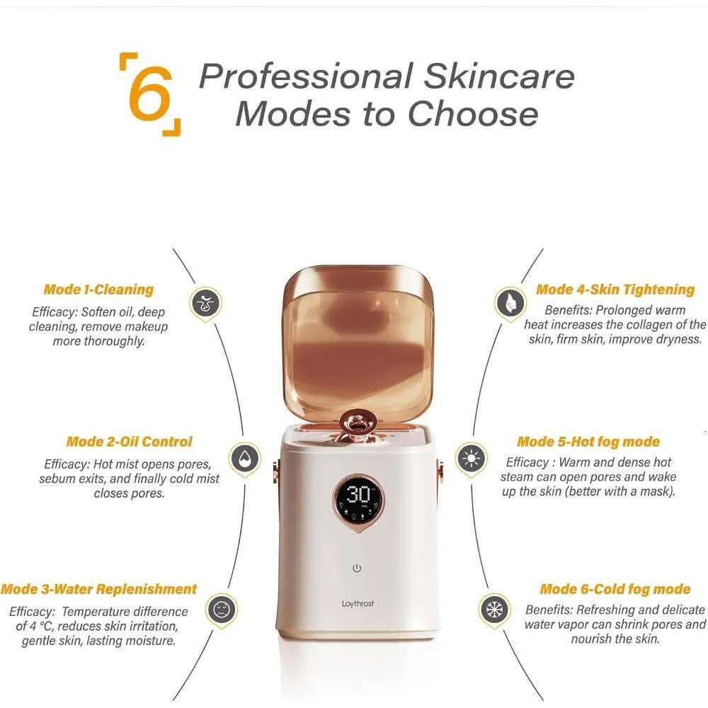 Professional 6-in-1 Facial Steamer, Loythrost Hot & Cool Aromatherapy, Skin Care At Home Humidifier - Unclogs Pores Blackheads