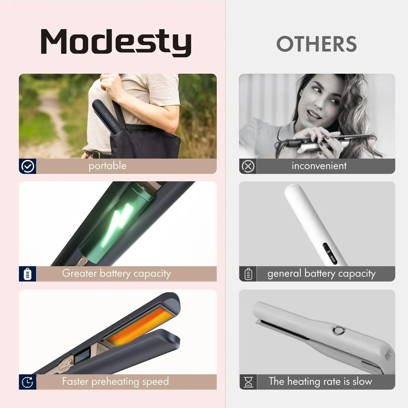 2 in 1 Type-C Wireless Hair Straightener and Curler Perfect for Travel Dorm Use Portable and Convenient Styling Tool 250108