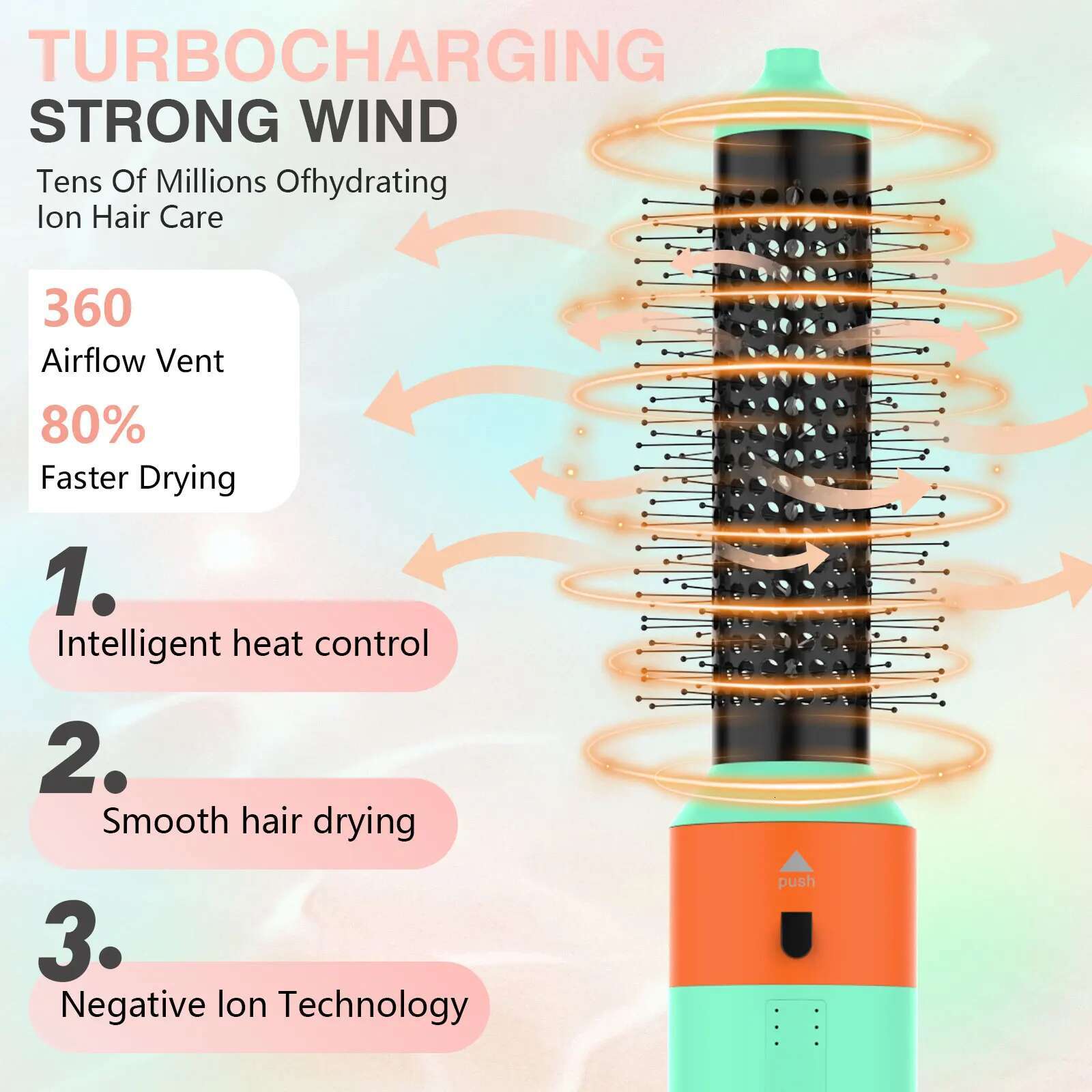 6-in-1 hair Curler Set Negative Ion Hair Dryer&Hair Straightener 110000rpm Heating Multi-Styler Auto-Wrap Curlers Hot air Brush