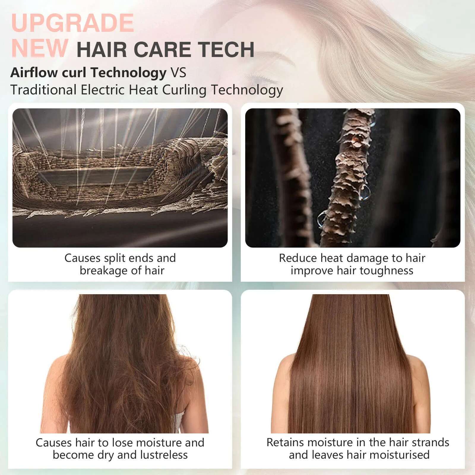 6-in-1 hair Curler Set Negative Ion Hair Dryer&Hair Straightener 110000rpm Heating Multi-Styler Auto-Wrap Curlers Hot air Brush