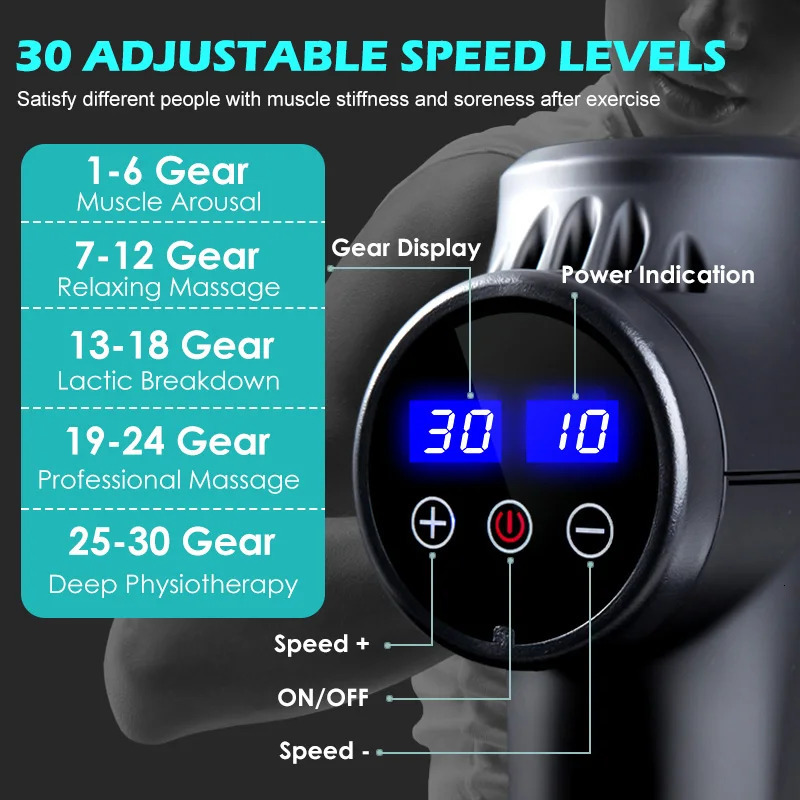 Fascial Massage Gun Electric Percussion Pistol Massager Body Neck Back Deep Tissue Muscle Relaxation Pain Relief Fitness 250108