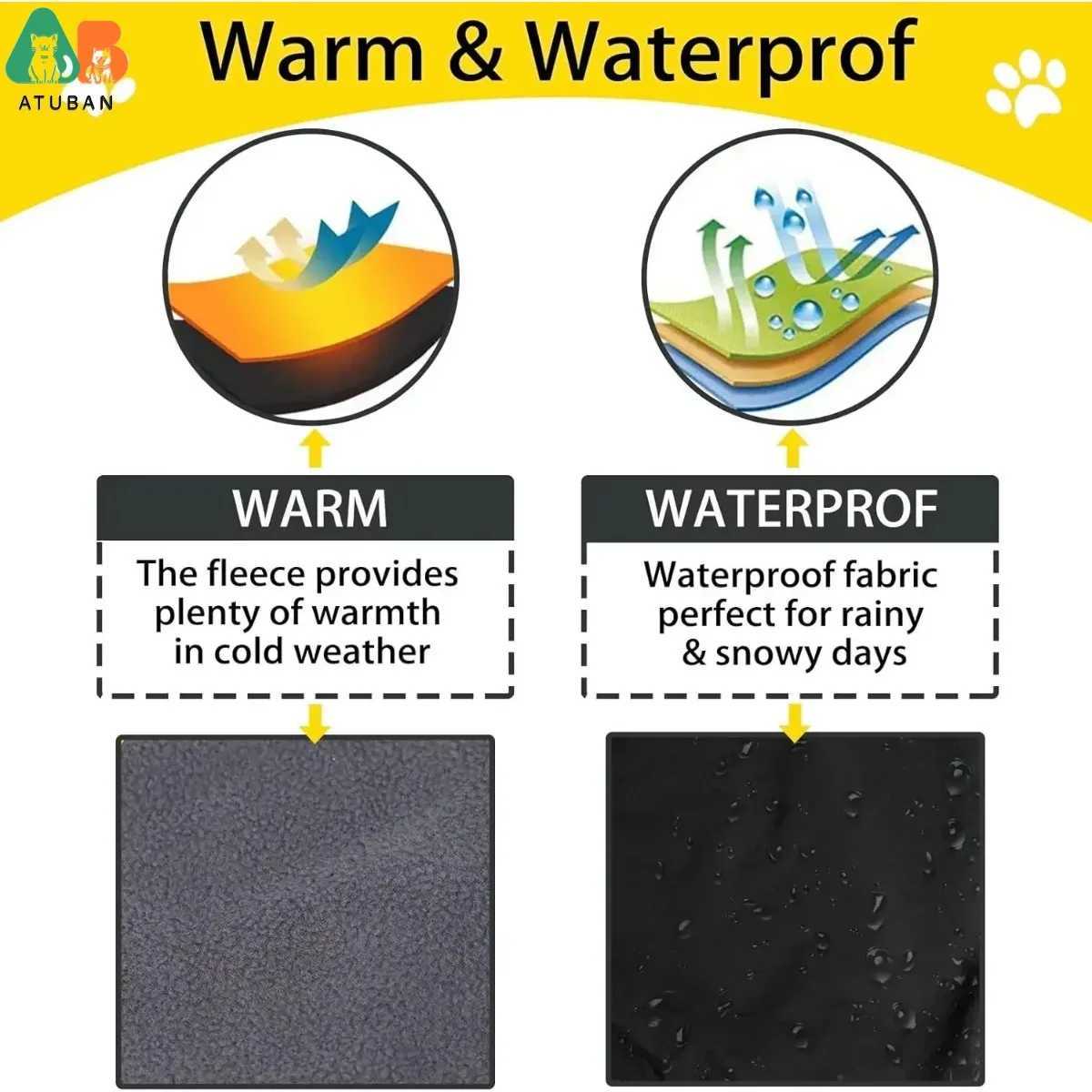 ATUBAN Dog Jacket Waterproof Dog Raincoat Cold Weather Reflective Jacket with Soft Fleece Lining Warm Outerwear for Pet OutdoorsXJ250109