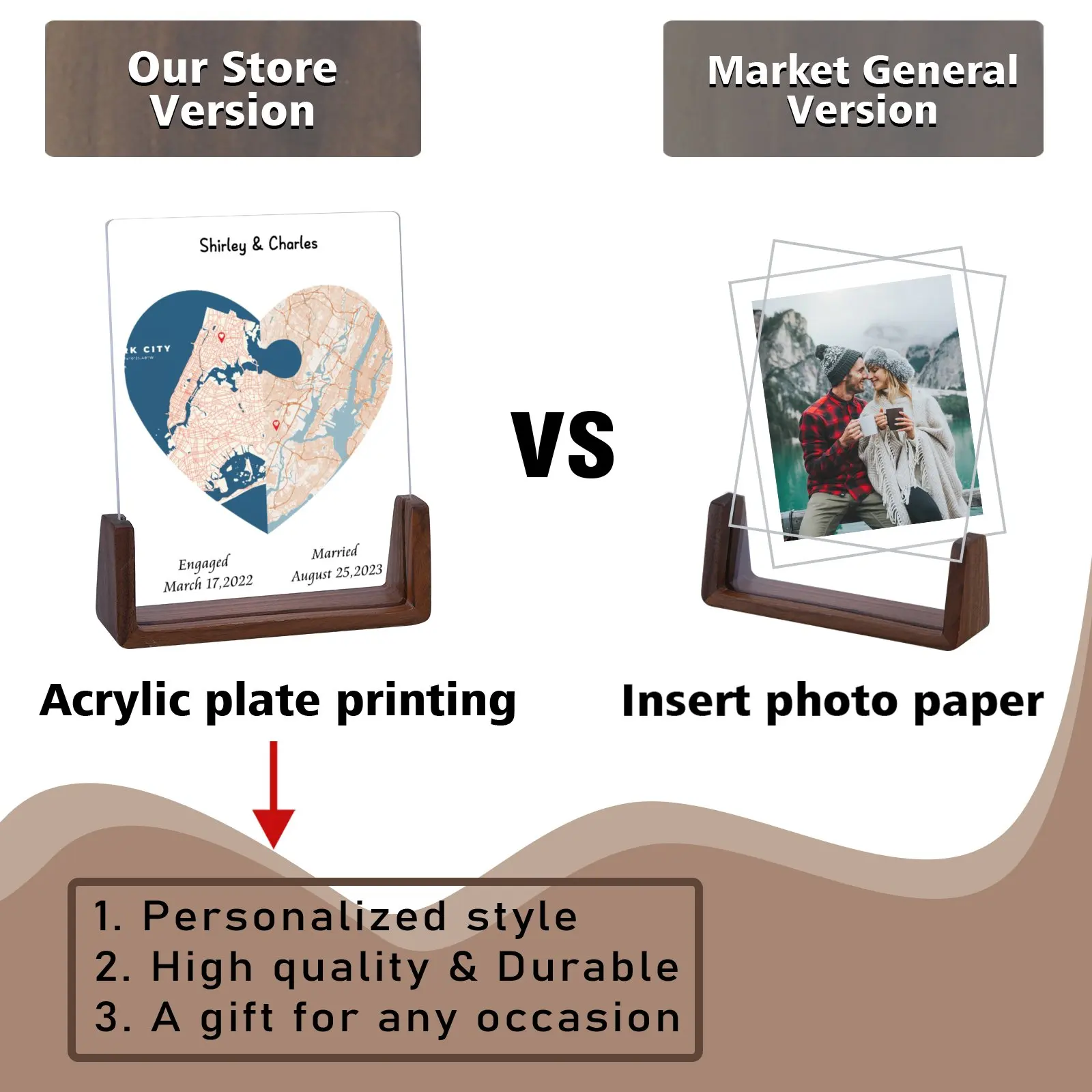 Customized Heart Shape Map Photo Personalized Couple Two Locations Picture Frame Bedroom Desktop Decoration Gift for Lover H260306