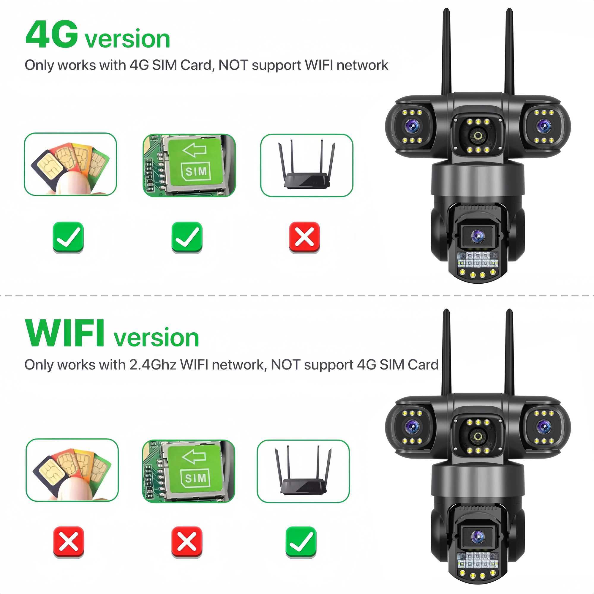 3-lens video surveillance camera WiFi network CCTV camera 4G SIM card wireless 360 monitor outdoor waterproof security camera X250110