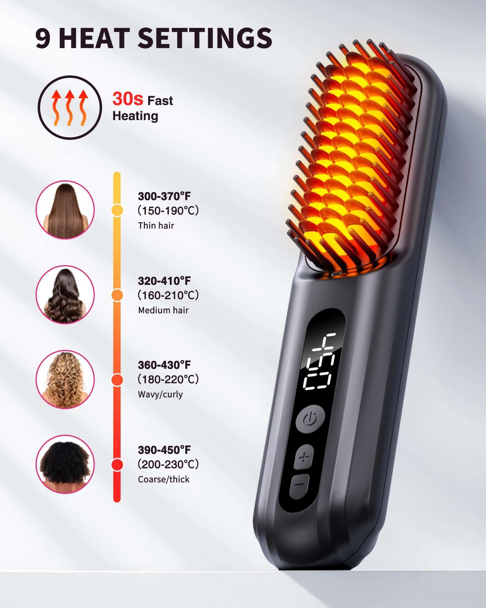 USB Charging Cordless Straightener Brush 10000mAh LED Display Negative Ions Hair Care Ceramic Electric Hot Heating Comb