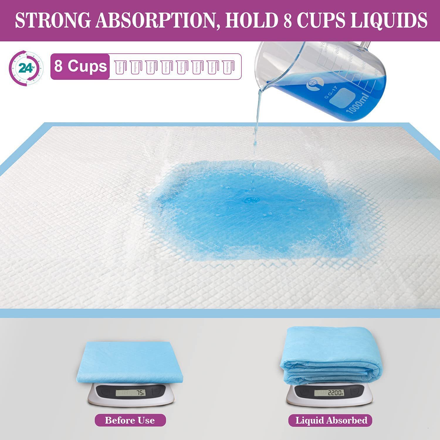 High-Absorbency Pet Pad for Dogs and Cats