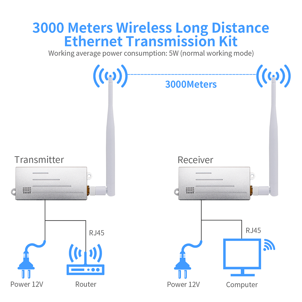 hd streaming wifi ip camera from anjielo includes night vision feature for better home monitoring