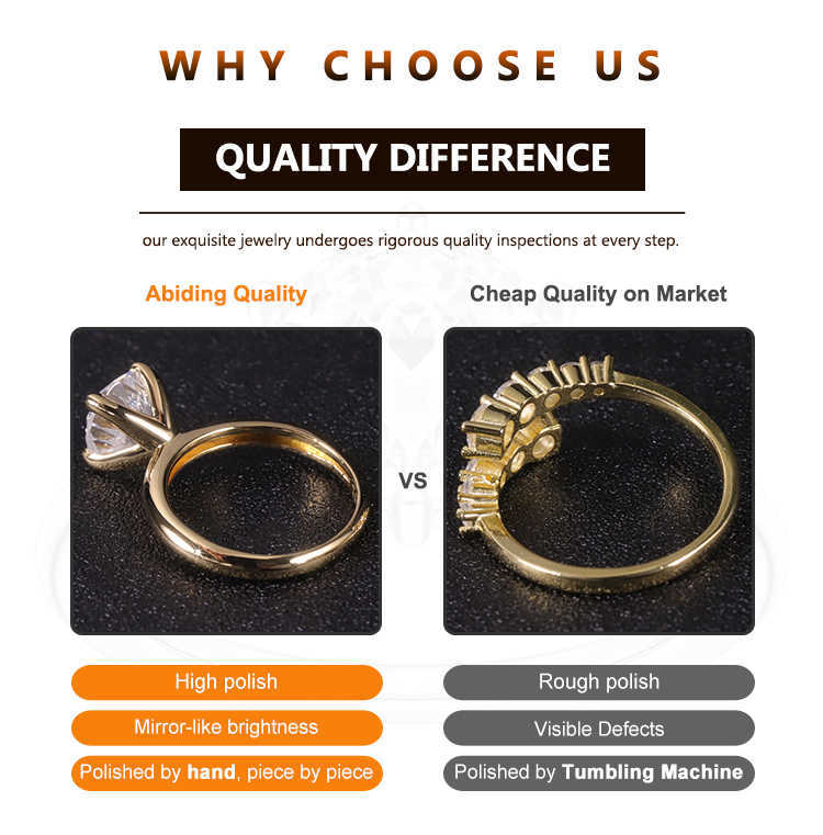 Abiding Jewelry Skilled Craftsmanship 925 Sterling Silver Customizable Elegant Designs VVS Diamond Moissanite Hoop Earrings