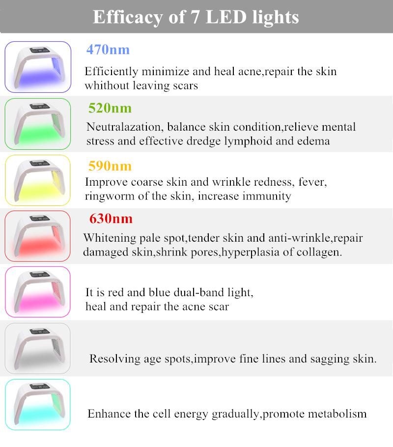 7 Colors LED Photon Mask Light Therapy PDT Lamp Beauty Machine Treatment Skin Tighten Facial Acne Remover Anti-wrinkle