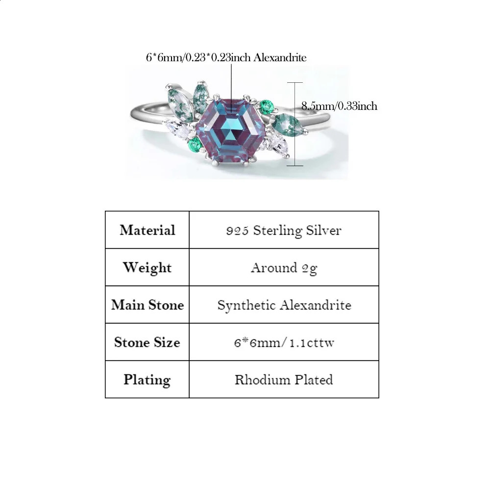 ALLNOEL 1.1ct Alexandrite Rings For Women 925 Silver Moss Agate Gemstone Flower Cluster Anniversary Gifts Elegant Jewelry 250106