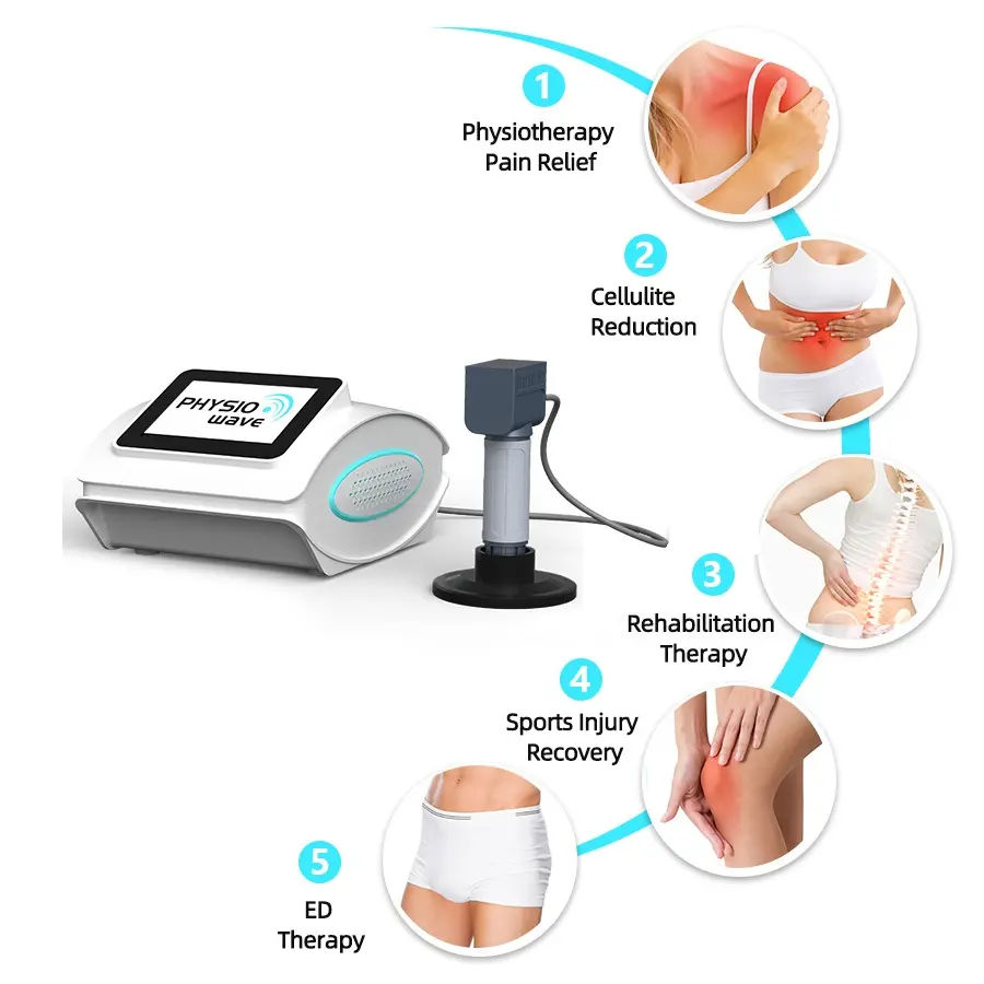 2025 Top ED Treatment Shock Wave Electrotherapy Physiotherapy Treatment Pain Relief Electromagnetic Shock Wave Therapy Device