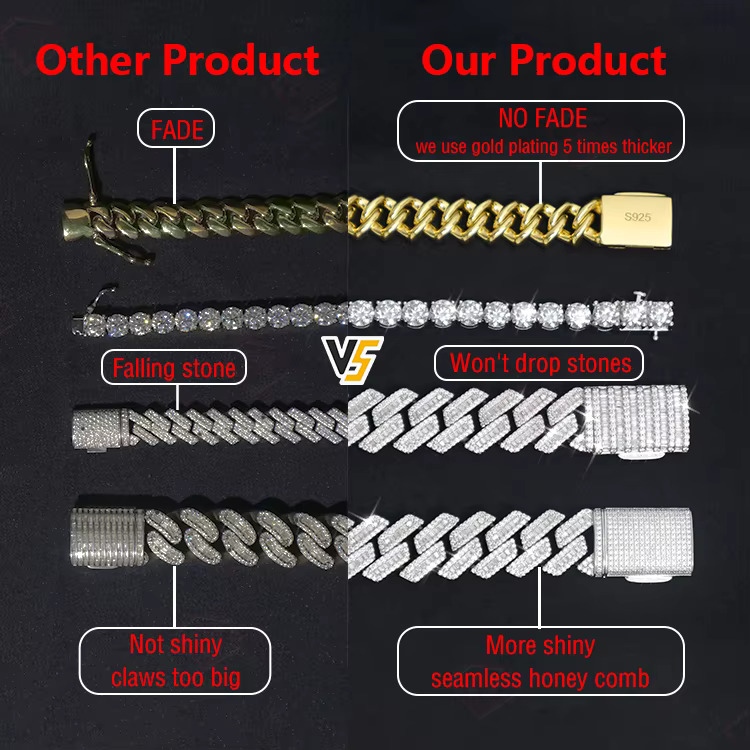 Customized Mens Vvs Chain Waterproof 4mm Sier Clover Heart Women Iced Out Dia Moissanite Tennis