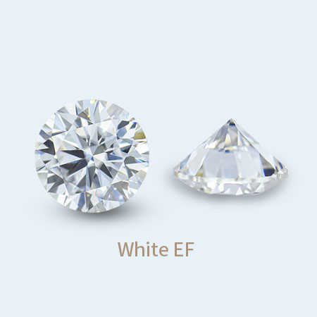 Factory Wholesale High Quality Loose Gemstones 3-10mm DEF vvs1 Round Moissanite