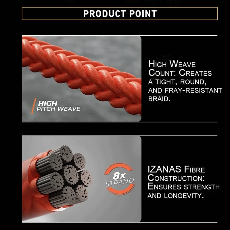 Original DAIWAPE Fishing Line J-BRAID Expedition X8 150M 300M Braided PE Braid IZANAS wire Dark Green Orange Multicolor PESCE 250107