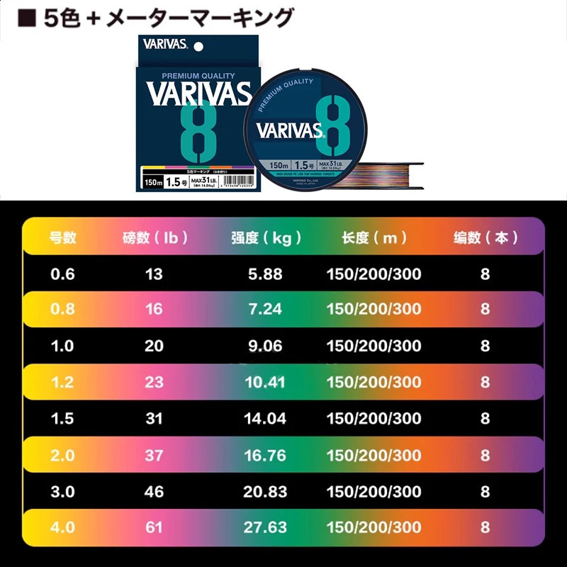 Original VARIVAS 8 - All purpose 8-braid Multifilament PE line Multi Color Edition Sea Fishing Carp Fly Wire line Tool 250107