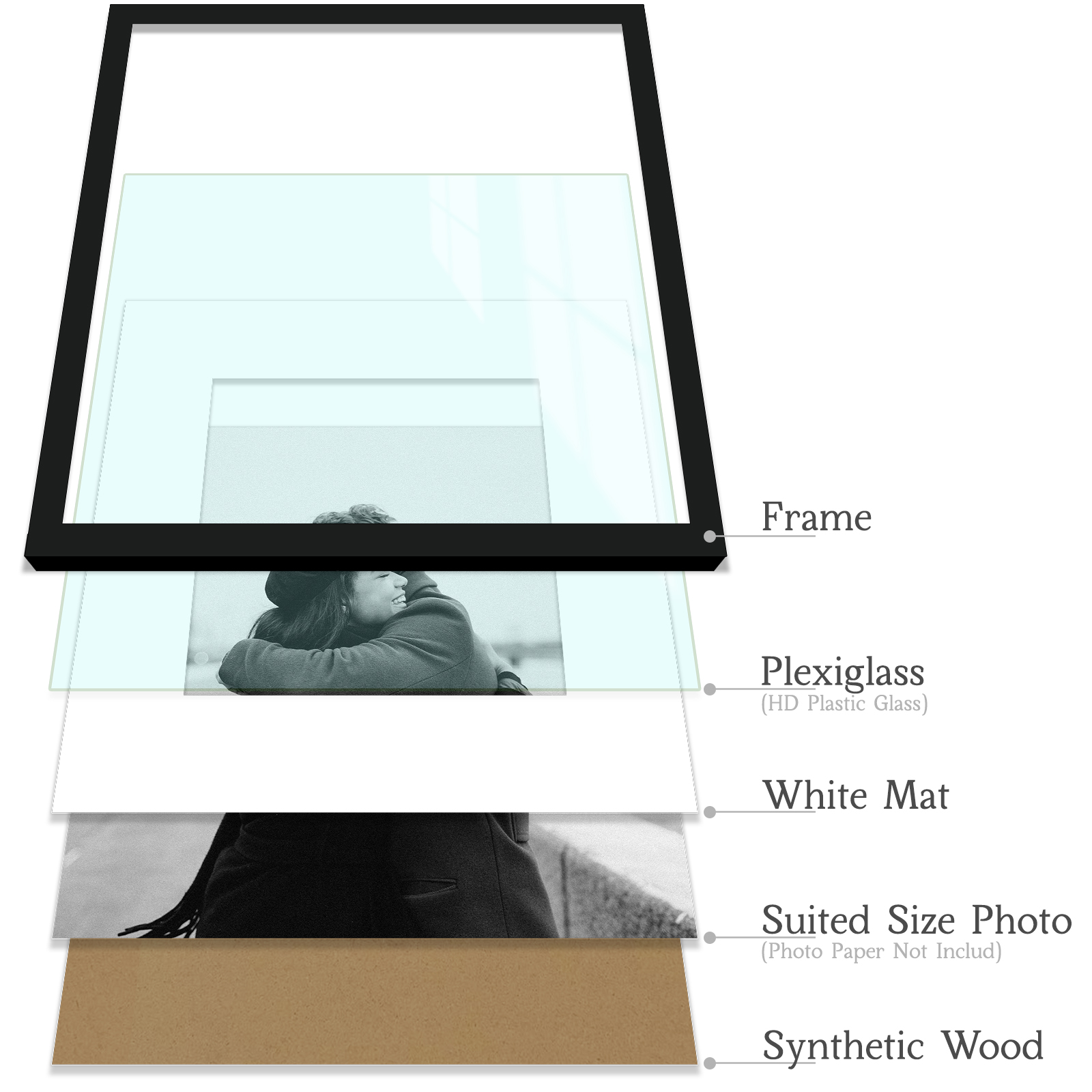 1/3pcs Frame, Display Picture 8x8 With Mat Or 12x12 Without Mat, Multi Collage Gallery Square Photo Frame For Wall H260306