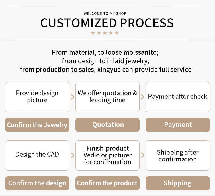 Moissanite Colored Tennis Necklace 2-6mm Width 925 Sterling Silver Pass Diamond Test Hip Hop Jewelry Fashion Design Gift for Man