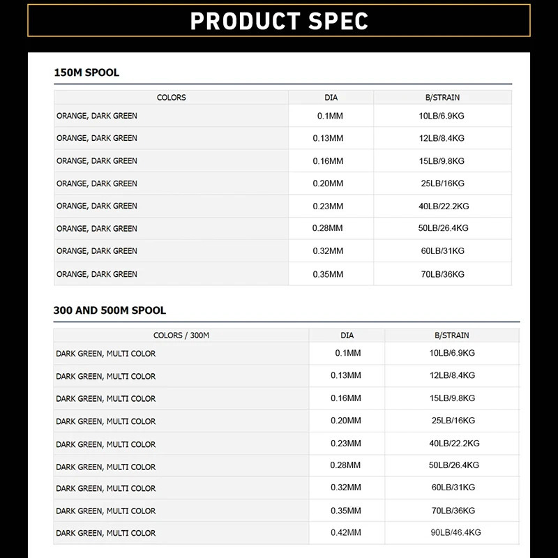 DAIWAPE EXPEDITION 8X Braided Fishing Line 300m 150M 10-90lb Japan PE Braided Line J Braid Line 250107