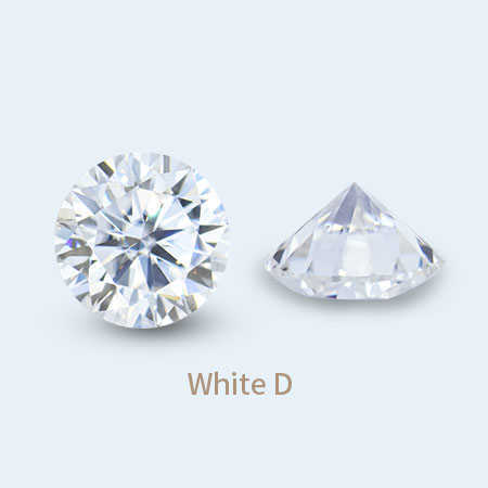 Factory Wholesale High Quality Loose Gemstones 3-10mm DEF vvs1 Round Moissanite