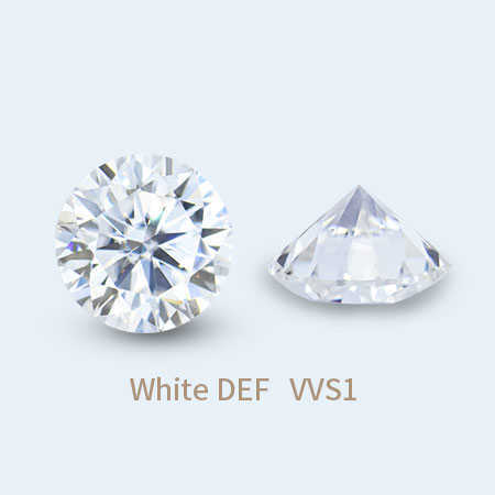 Factory Wholesale High Quality Loose Gemstones 3-10mm DEF vvs1 Round Moissanite