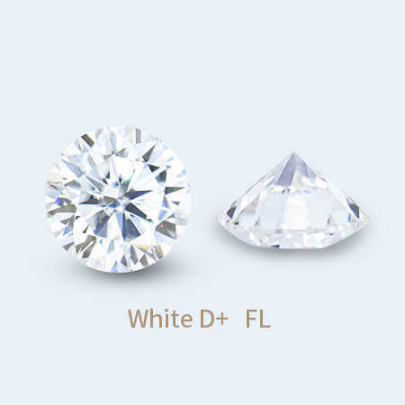 Factory Wholesale High Quality Loose Gemstones 3-10mm DEF vvs1 Round Moissanite