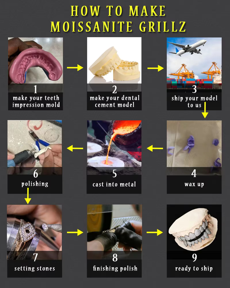 Custom Real Sterg Sier Gold Plated Moissanite Dia Hip Hop Grillz for Mens Jewelry