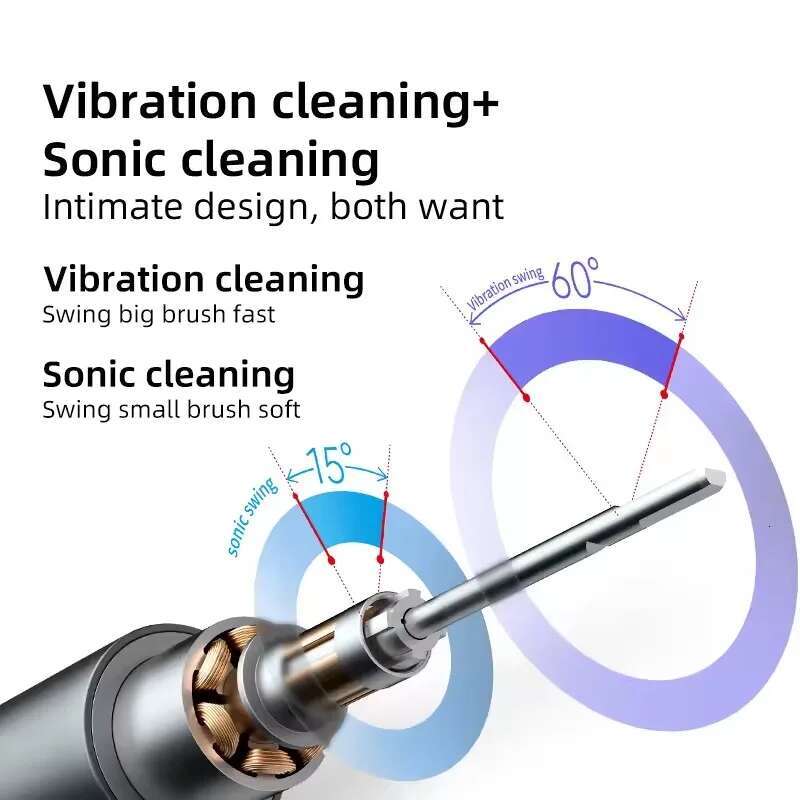 Sonic Cleaning Dental Care Rechargeable Electric Toothbrush with 6 Standard Brush Heads