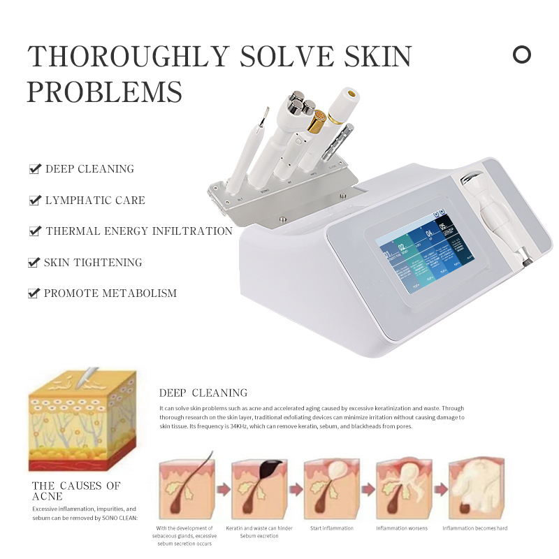 OEM&ODM Sebum Removal Moisturizing Skin Brighten Tone Accelerate Lymph Circulation Anti-Aging Face Lifting Beauty Equipment