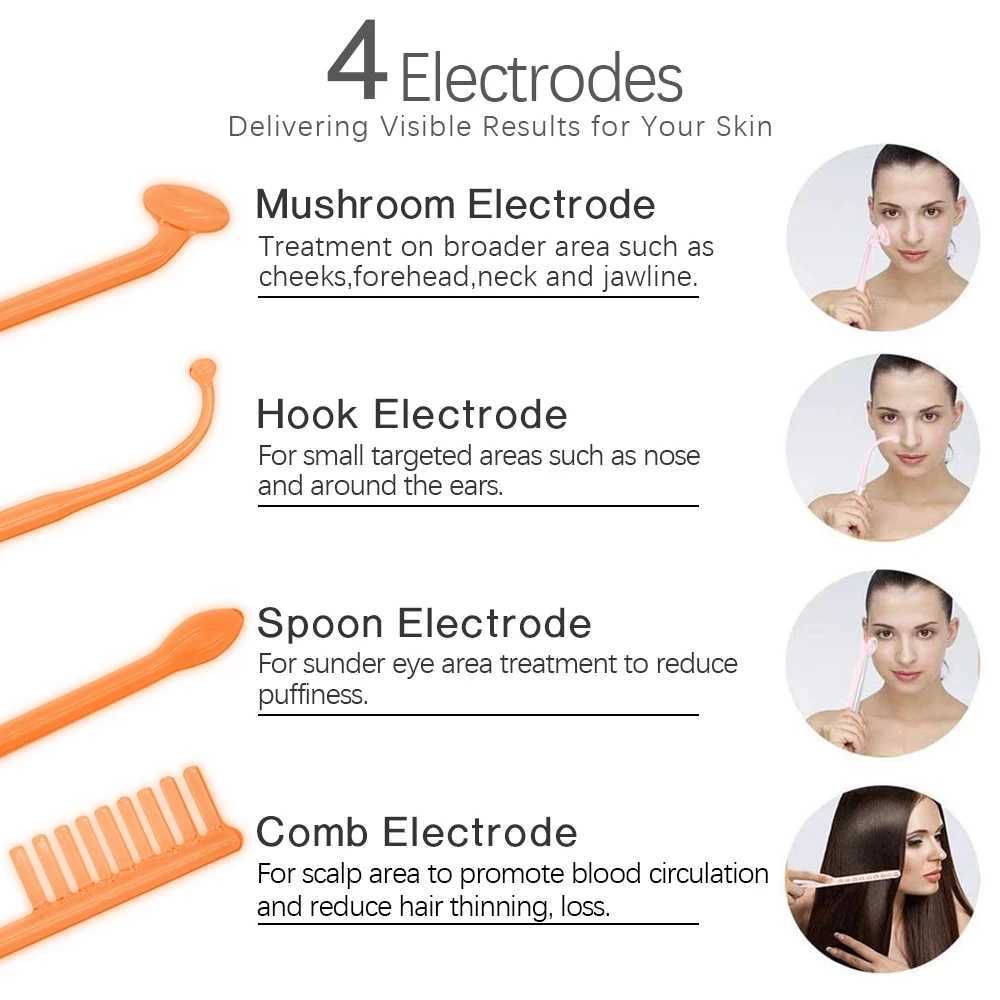 4pcs High Frequency Facial skin care wand device Acne Treatment Tool HF Hair Care Device Professional Kit with gift BoxXJ250113