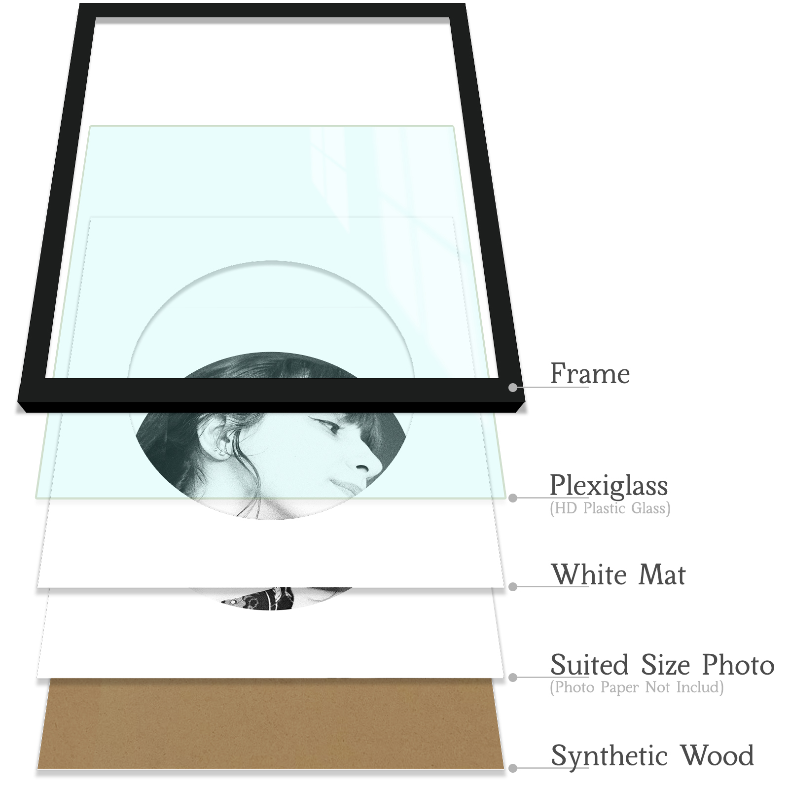 1/3pcs Picture Frame, Display 6 -Round With Mat or 8x8 Without Mat, Multi Collage Gallery Square Photo Frame For Wall H260306