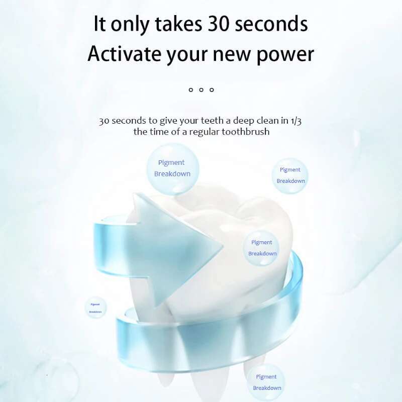 Automatic Ultrasonic Toothbrush U Shape Whitening Brush Teeth Massage USB Charging Base Personal Care Appliances for Adult