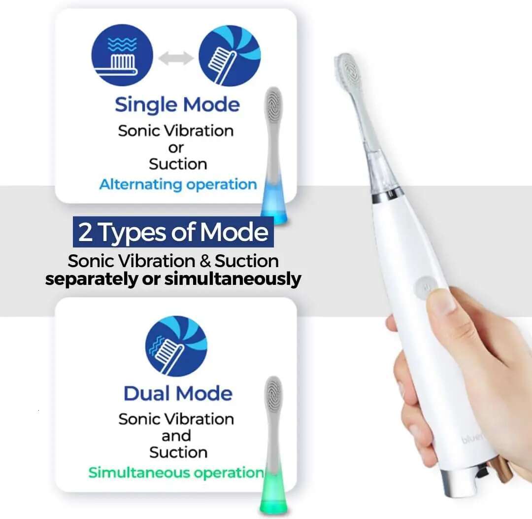 G100 Electric Suction Toothbrush with Built-in Oral Suction, Sonic Vibration, LED Light, Portable for Dysphagia & Aspiration
