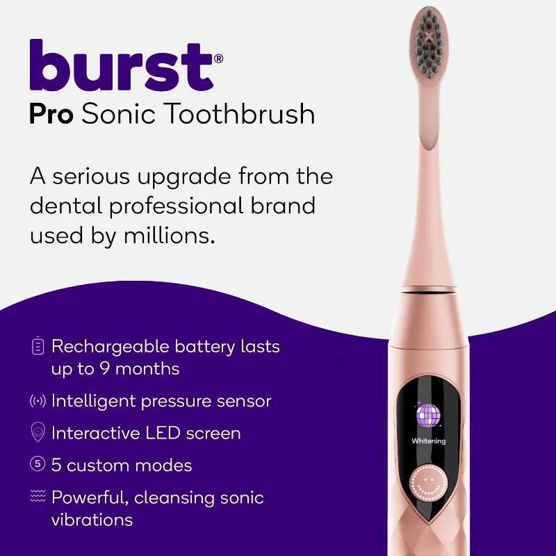 Burst Pro Sonic for Adults - Advanced Electric Toothbrush with Soft Bristles, 33,000 Vibrations, Long-Lasting Battery