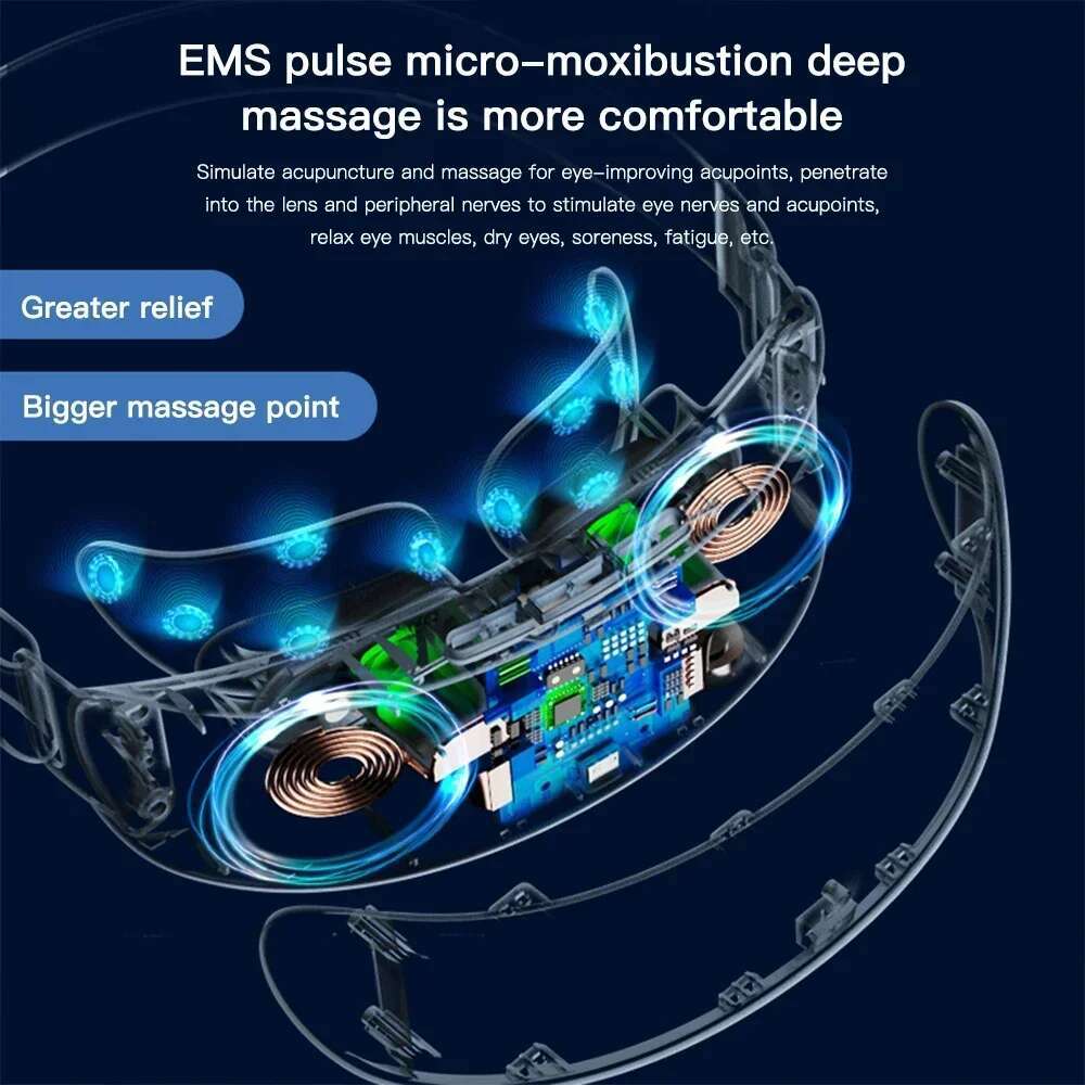 Ems Intelligent Green Light Massager Vision Recovery Training Instrument Acupressure Eye Protection Child Restore Mya