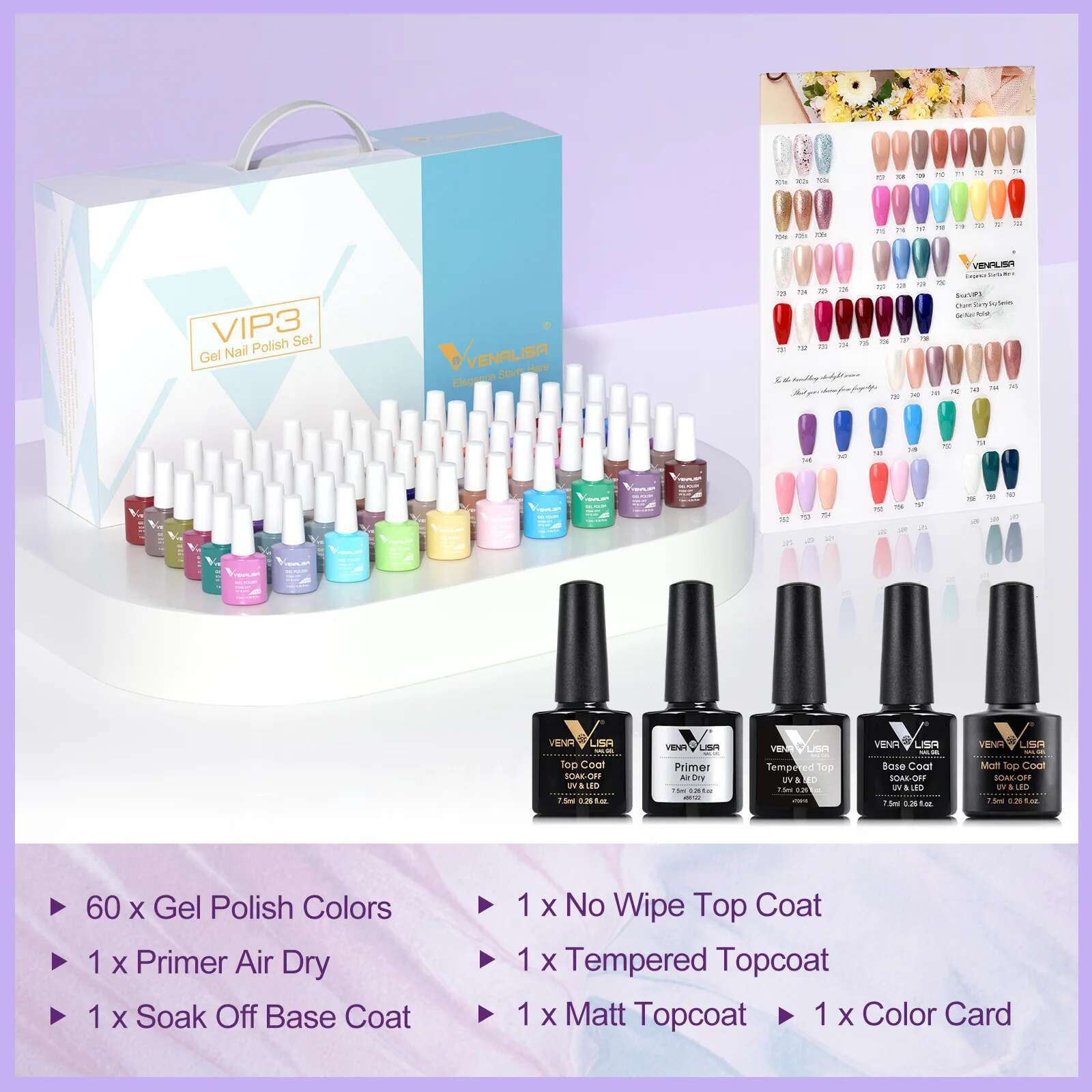 1 Set VENALISA VIP Kit Polish VIP4 Hema Free Lacquer New Learner Wholeset Nail Manicure Soak off UV LED Gel Varnish