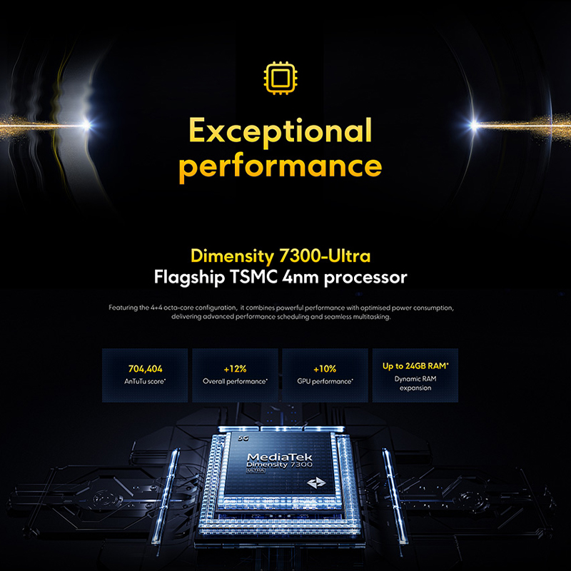 POCO X7 Global Version Smartphone Dimensity 7300-Ultra 6.67 1.5K AMOLED Curved Display 45W Turbo Charging NFC