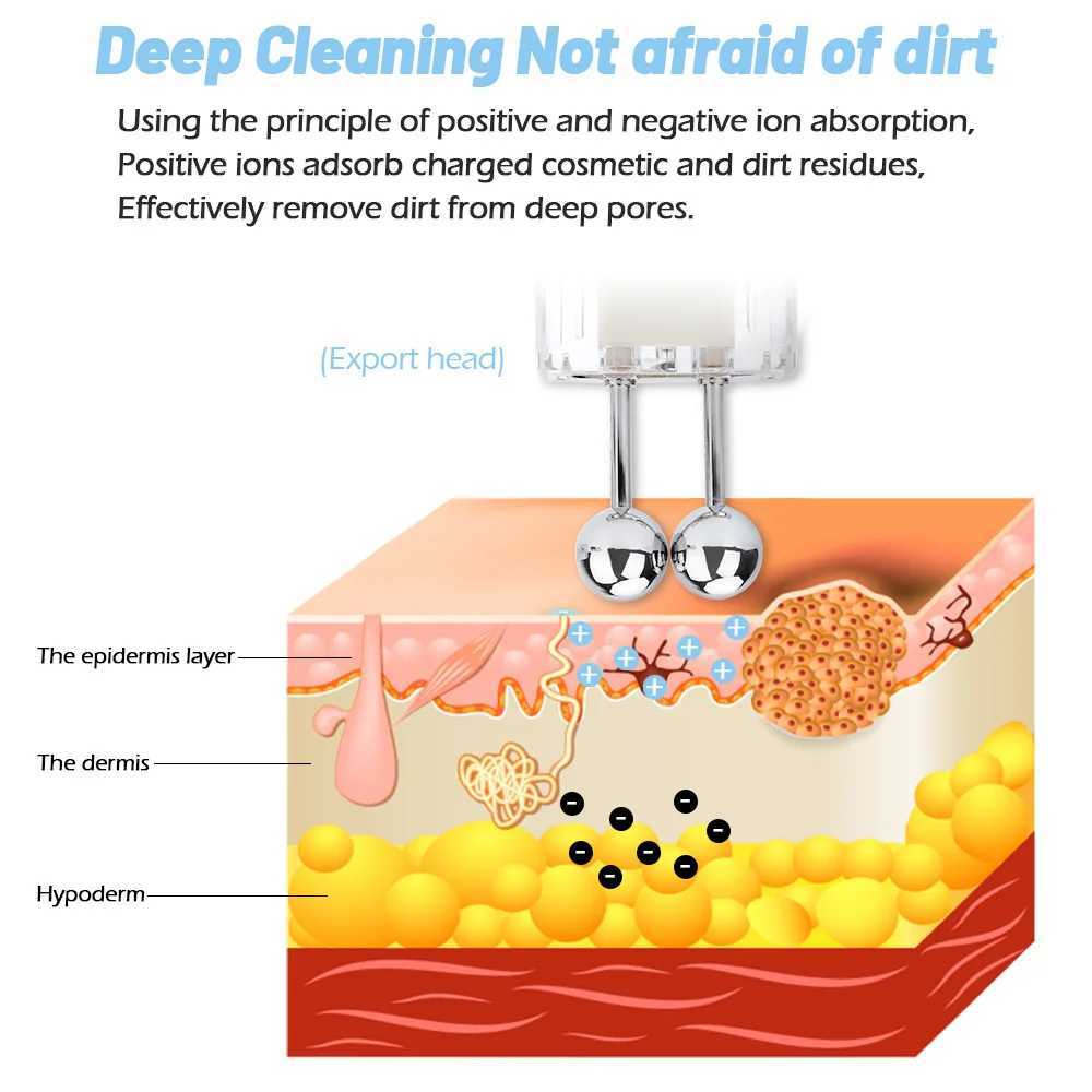 2 In 1 Galvanic Face Lifting Roller Skin Care Reduce Wrinkles Skin Tightening Deep Pore Clean Microcurren Rejuvenation DeviceXJ250113