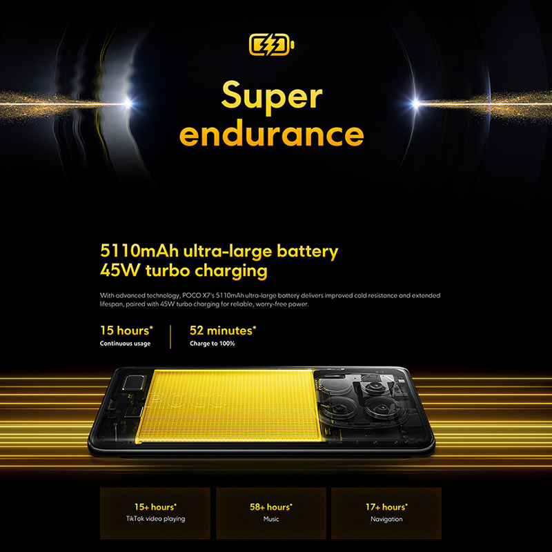 POCO X7 Global Version Smartphone Dimensity 7300-Ultra 6.67 1.5K AMOLED Curved Display 45W Turbo Charging NFC