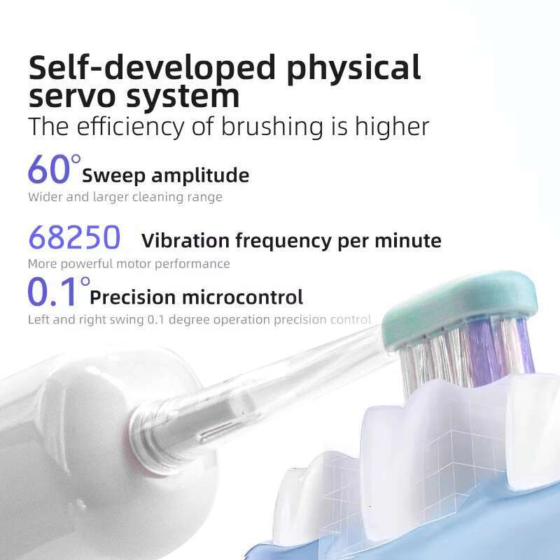 Sonic Cleaning Dental Care Rechargeable Electric Toothbrush with 6 Standard Brush Heads