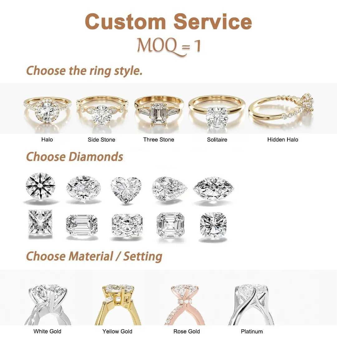 GRA Certified Radiant Cut Moissanite Dia 2 Carats 14K Real Gold Jewelry Engagement Wedding Ring For Women man