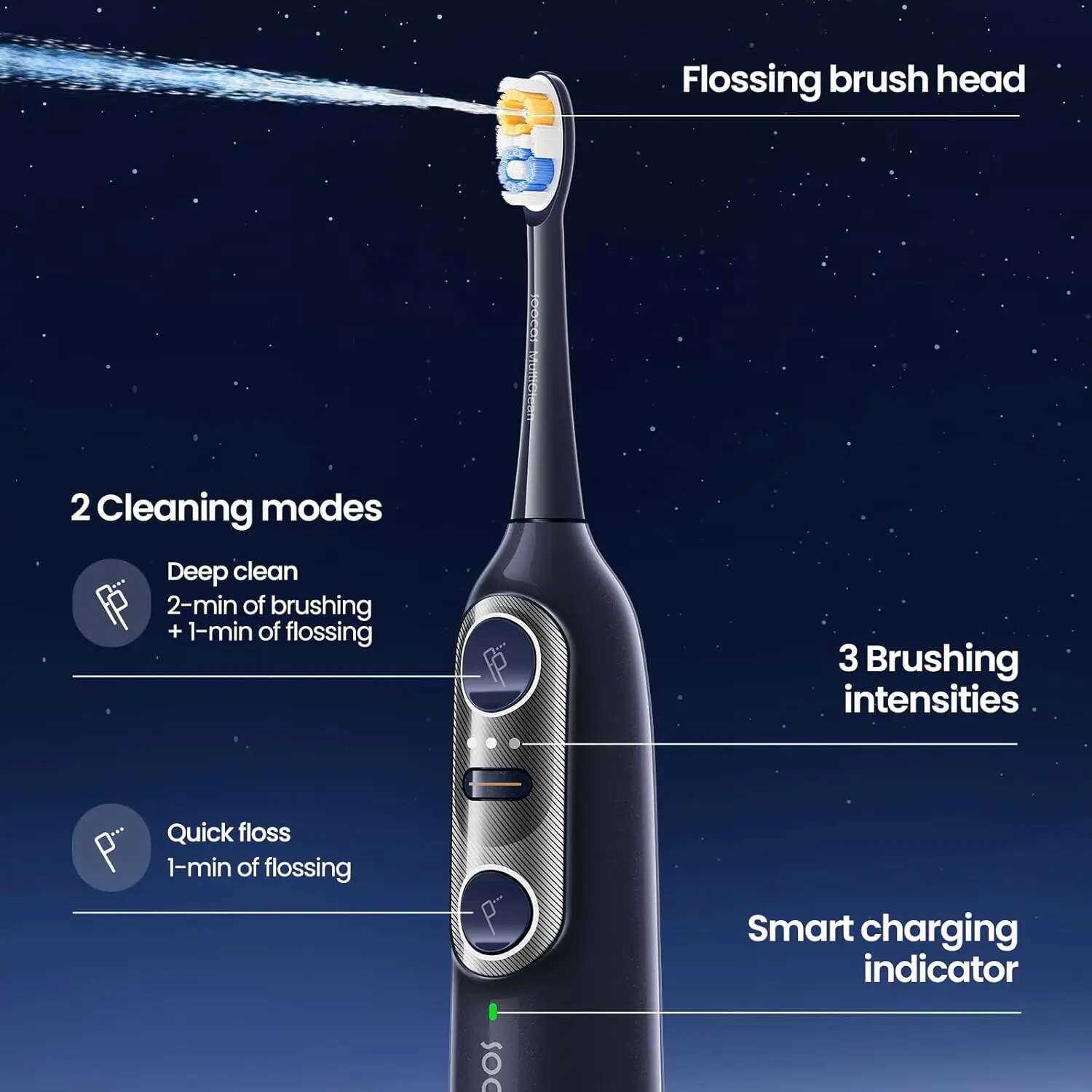 with Water Sonic Electric Toothbrush for Adults